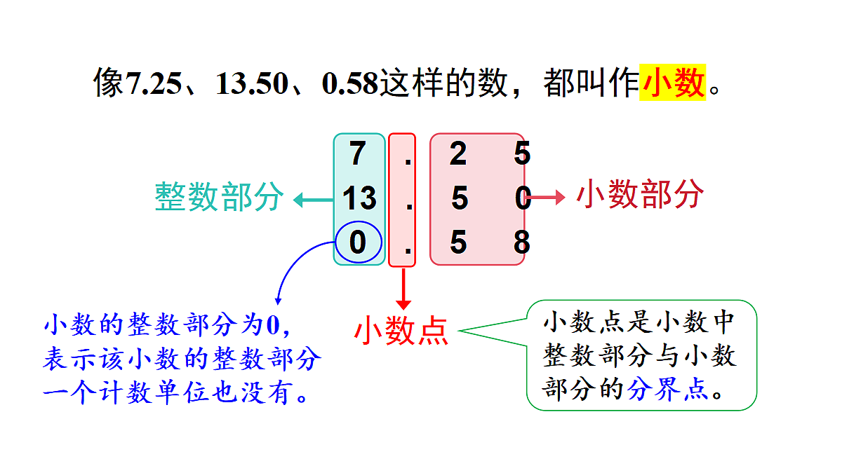 18227033第5页