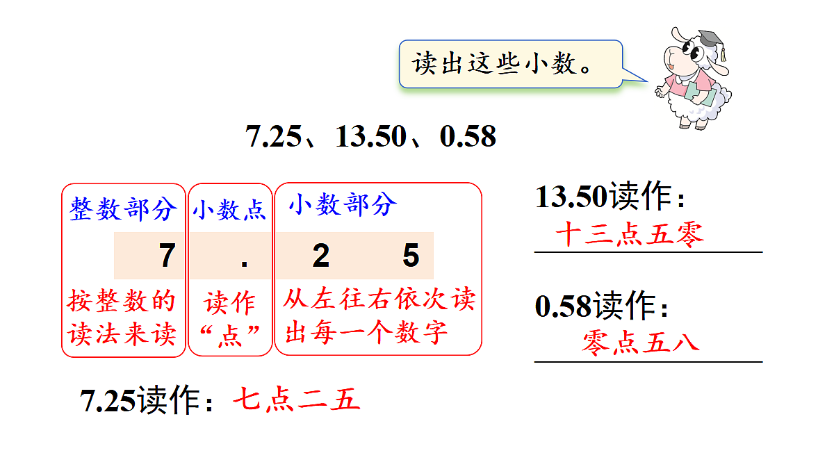 18227033第7页