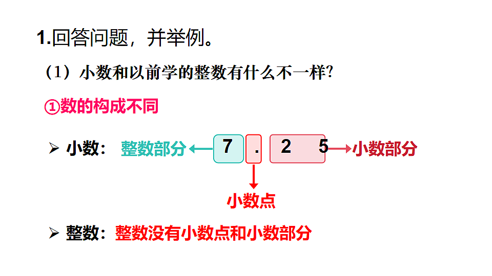 18227049第3页