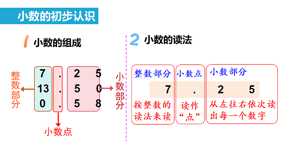 18227050第4页