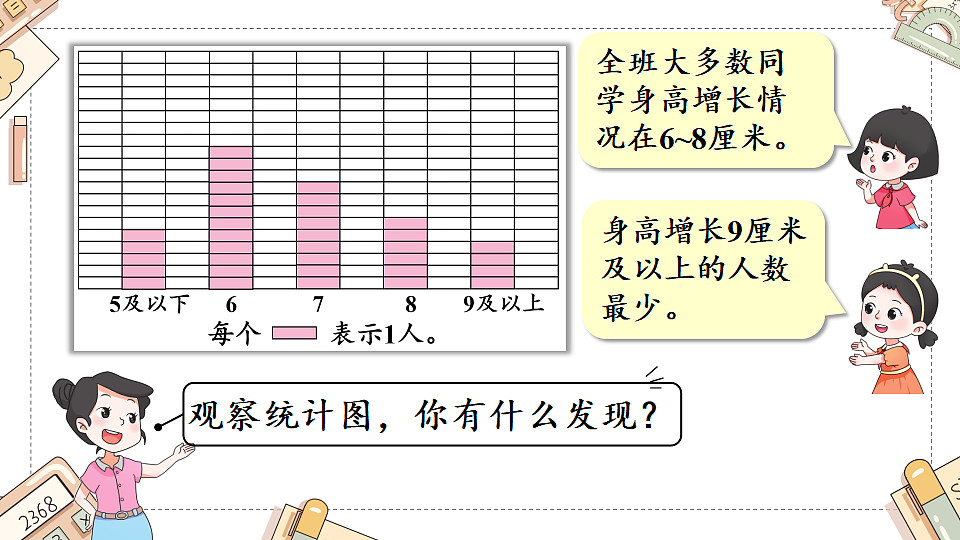 18227068第8页