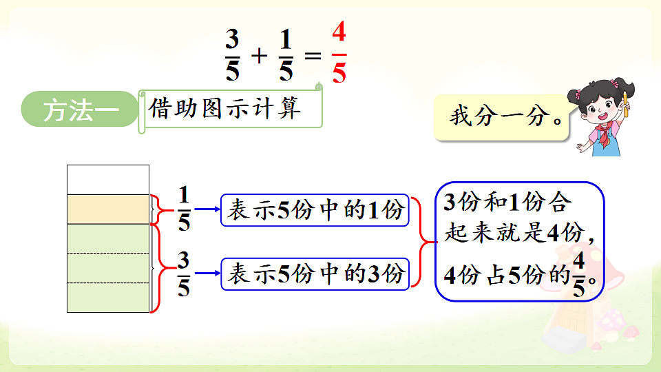 18227072第5页
