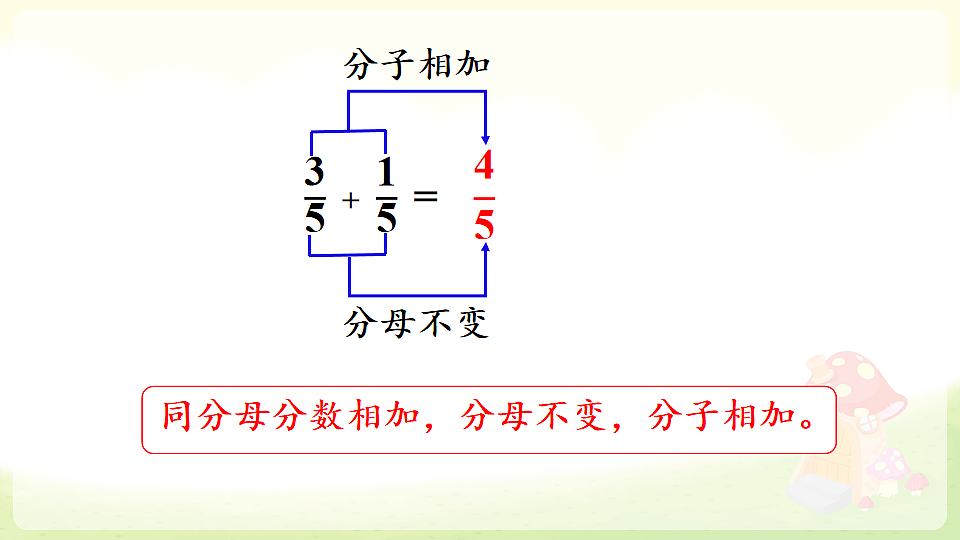18227072第7页