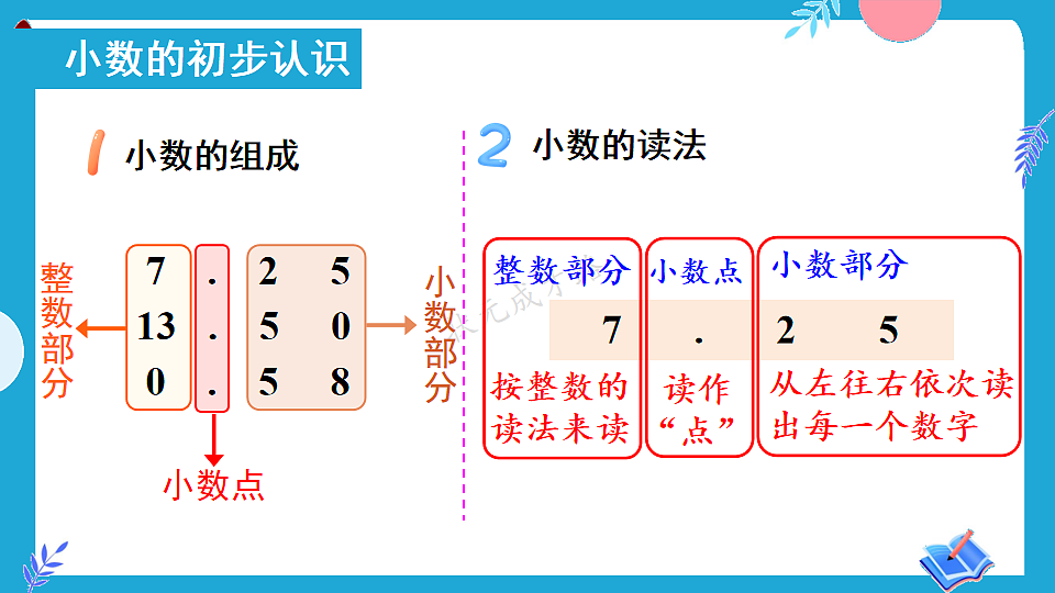 18227076第4页