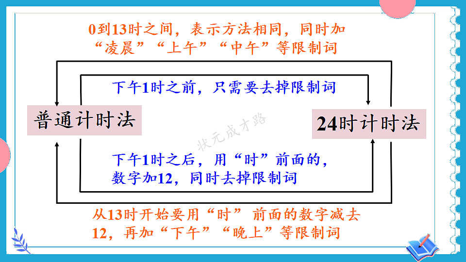 18227078第5页
