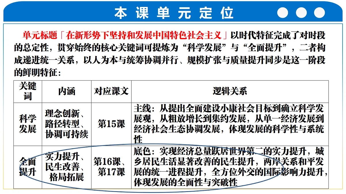 18227332第3页