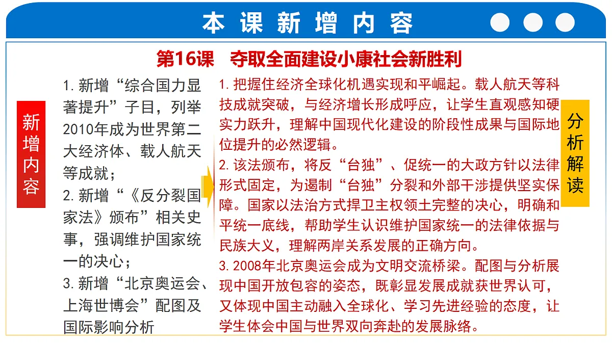 18227332第4页