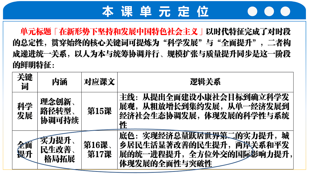 18227333第3页