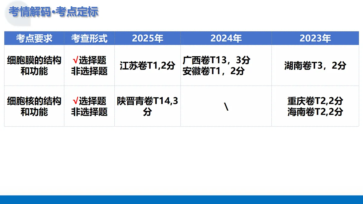 18227340第4页
