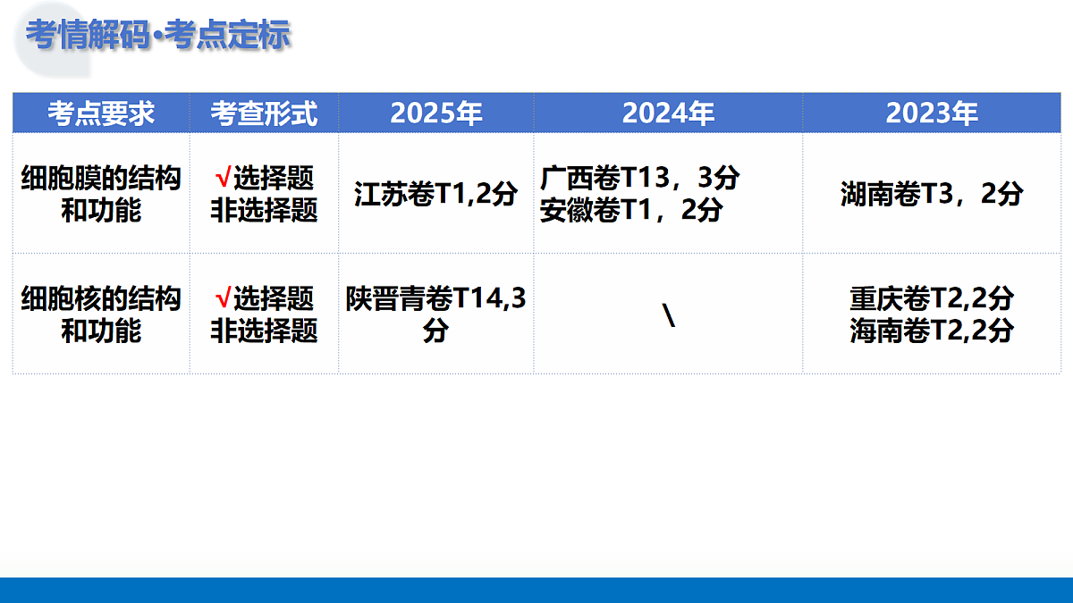 18227340第4页