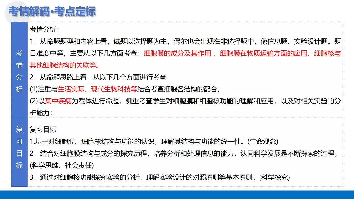 18227340第5页