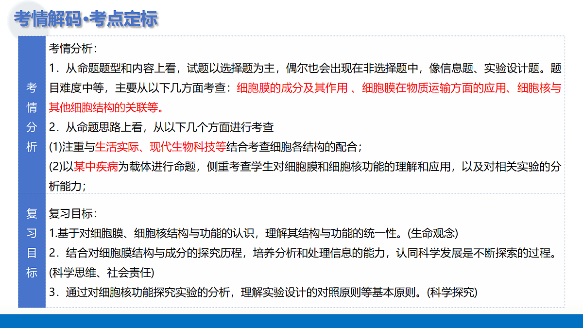 18227340第5页