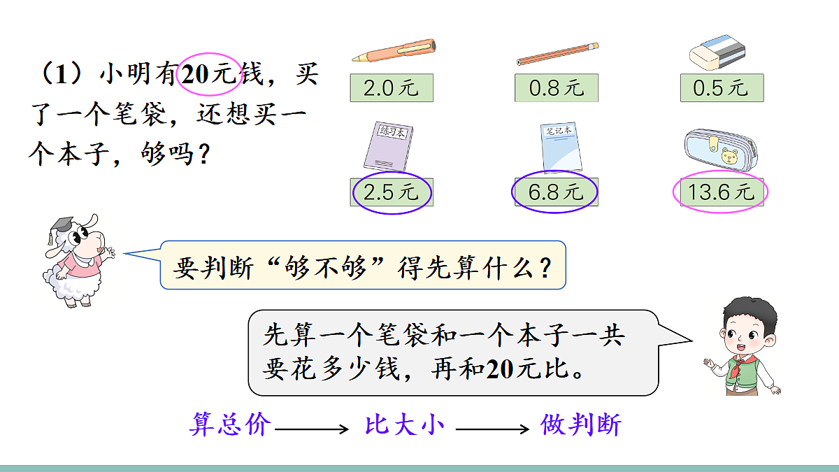 18227364第4页