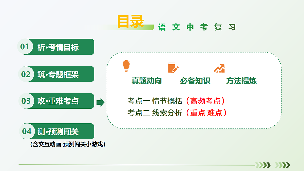 18227377第2页