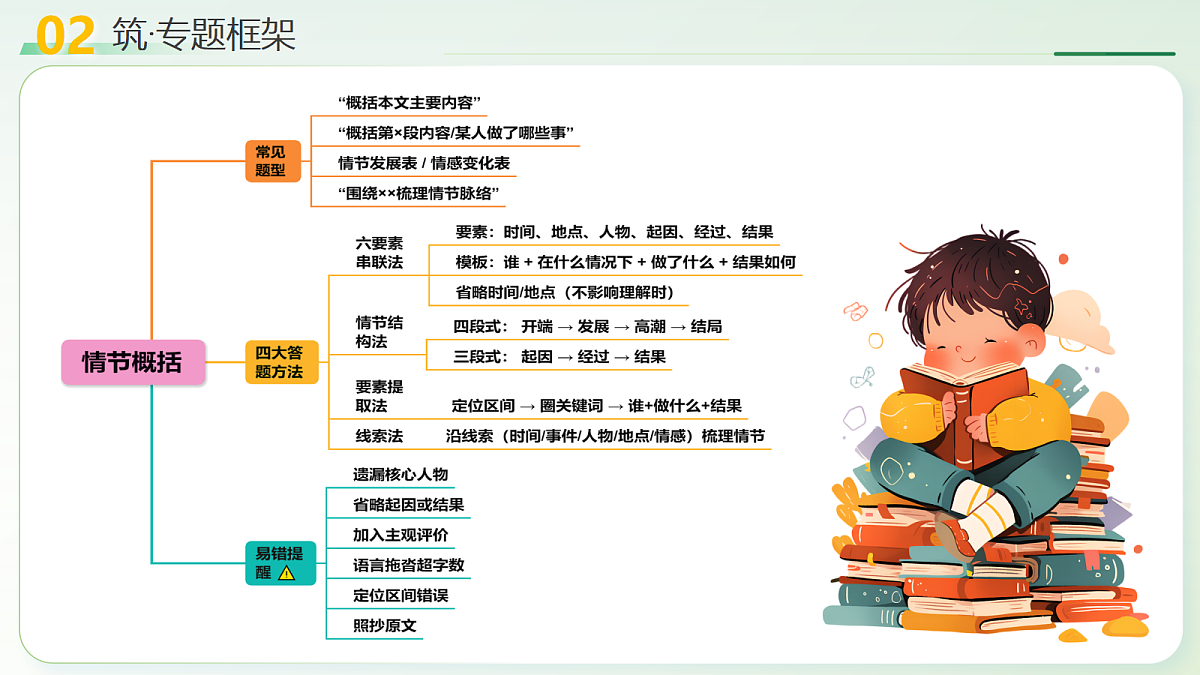 18227377第8页