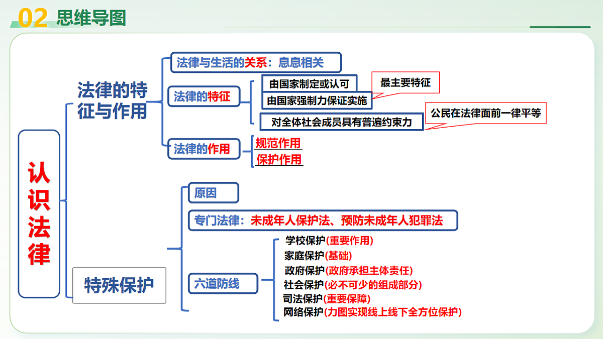 18227379第7页