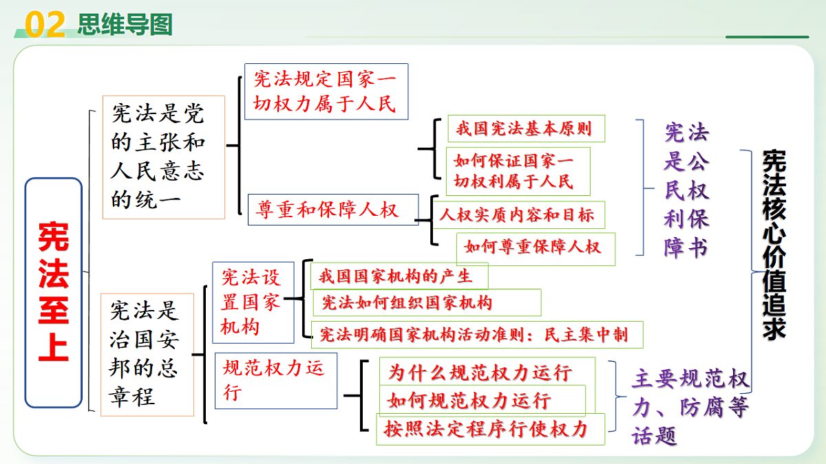 18227379第8页