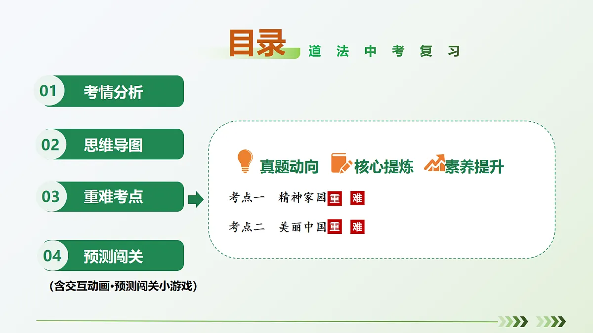 18227388第2页
