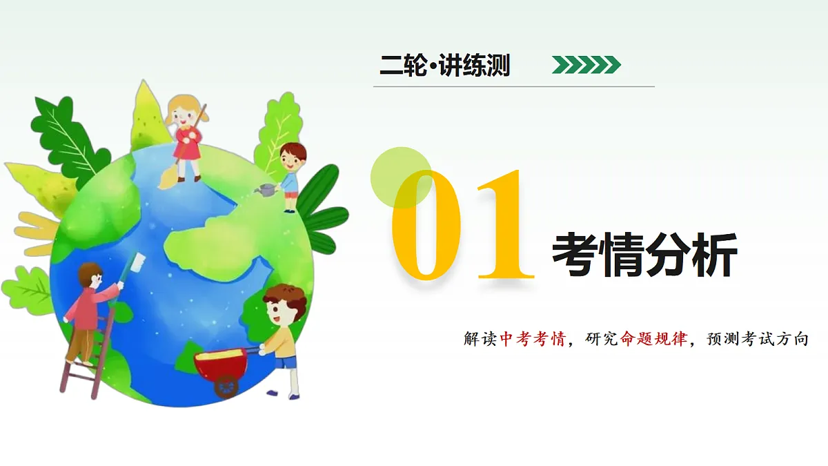 18227388第3页