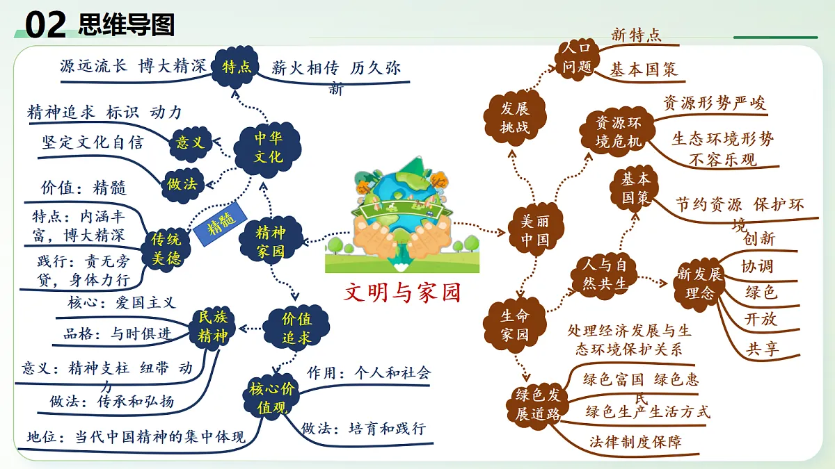 18227388第7页