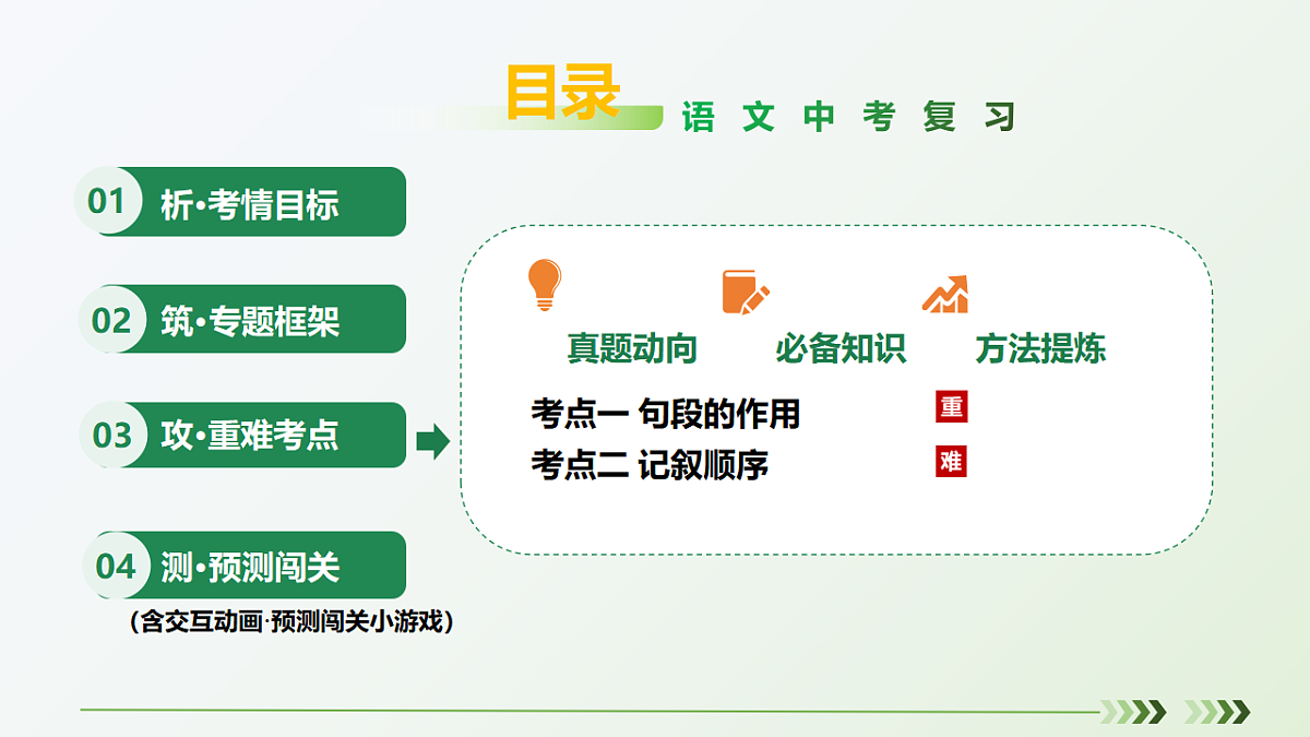 18227391第2页