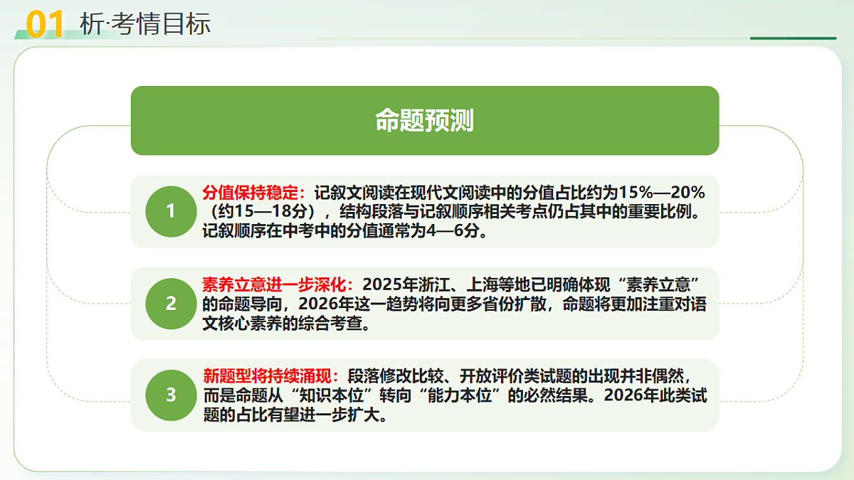 18227391第5页