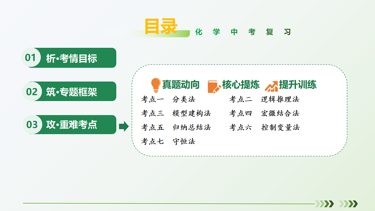 18227394第2页