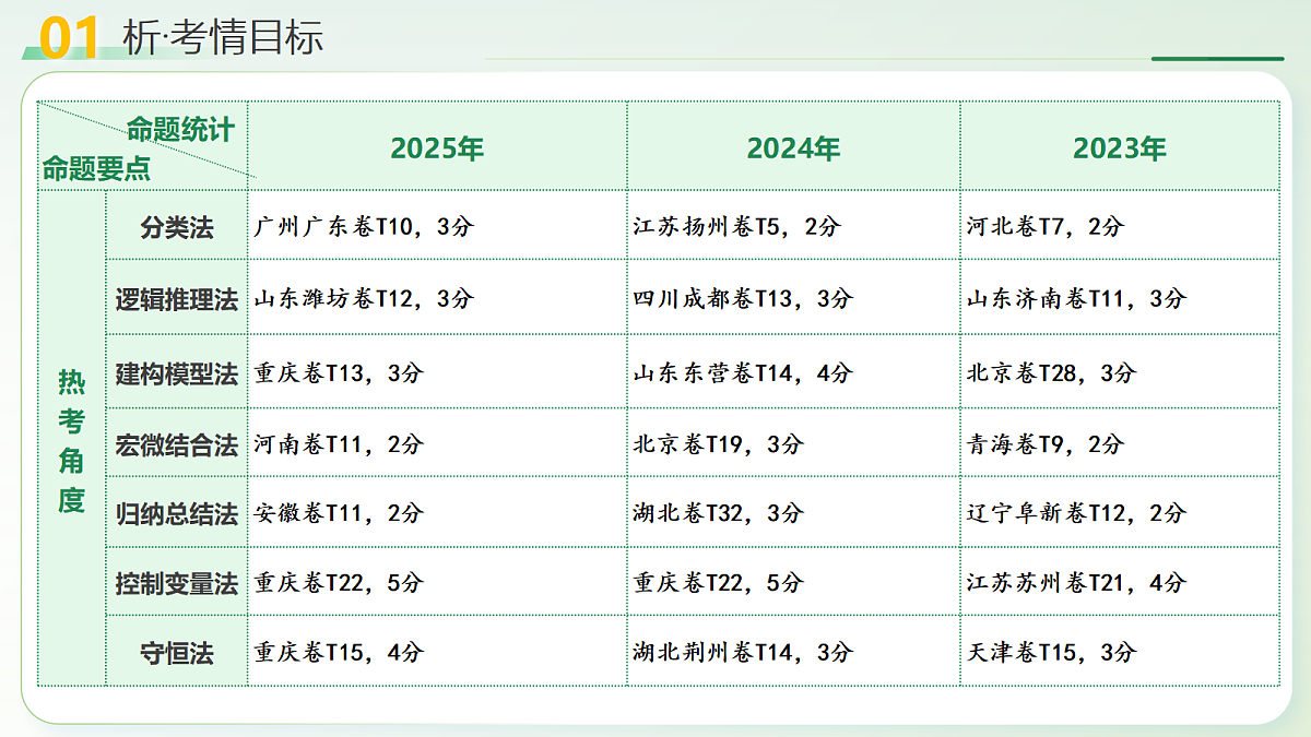 18227394第4页