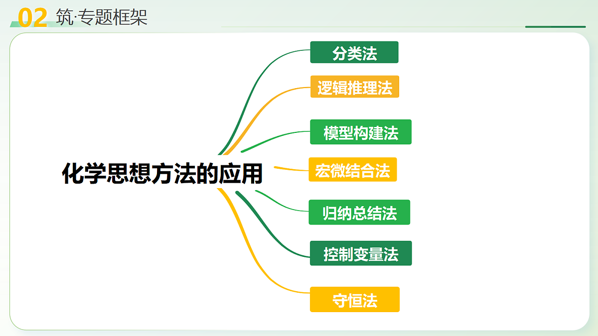 18227394第7页