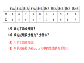 初中数学新华东师大版八年级下册19.2习题19.2教学课件（2026春）