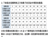 初中数学新华东师大版八年级下册19.2习题19.2教学课件（2026春）
