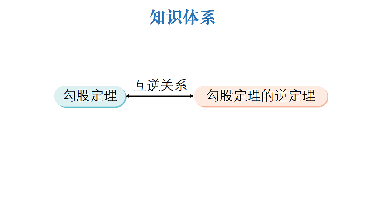 18227535第2页