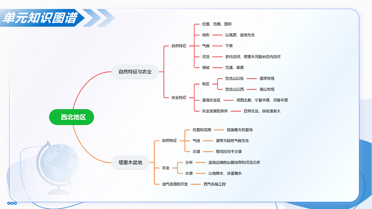 18227569第4页