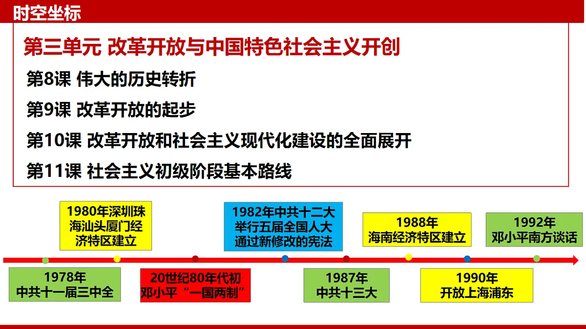 18227633第3页