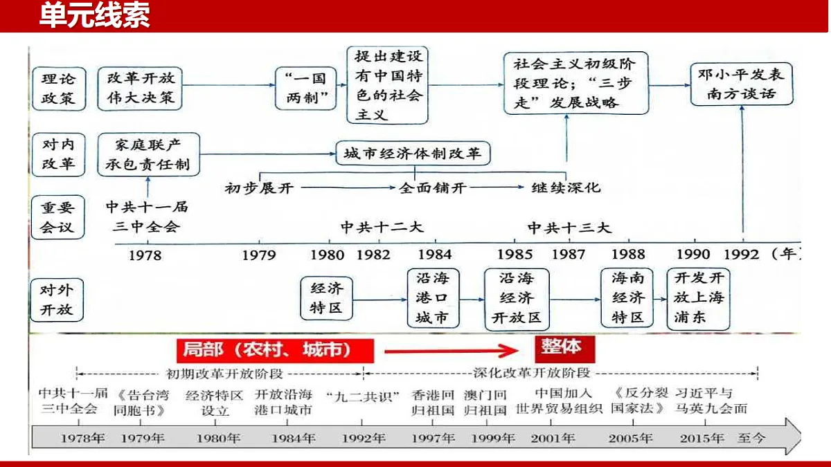 18227633第4页