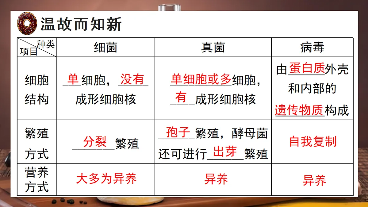 18227780第3页