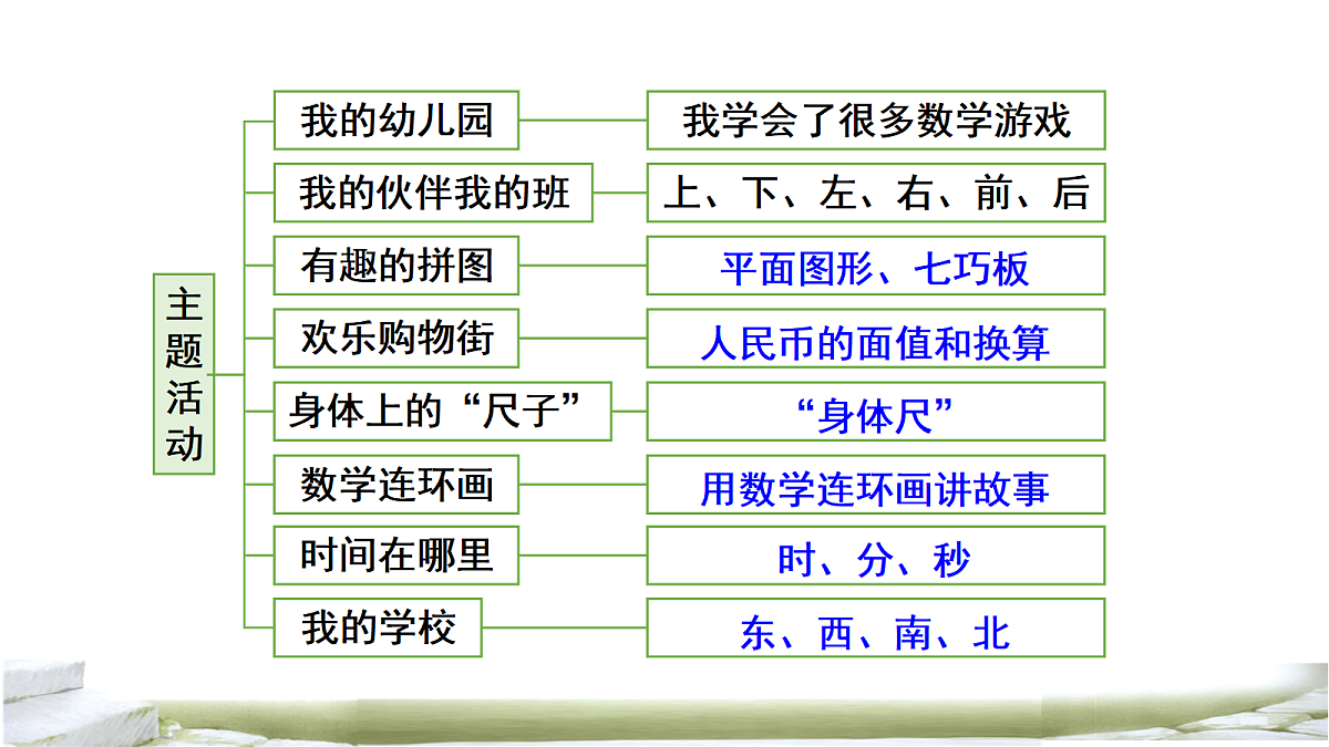 18227790第4页