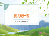 5.3 复式统计表 课件  2025-2026学年西师大版数学三年级下册