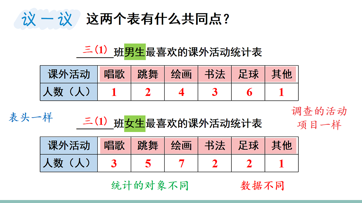 18227793第8页