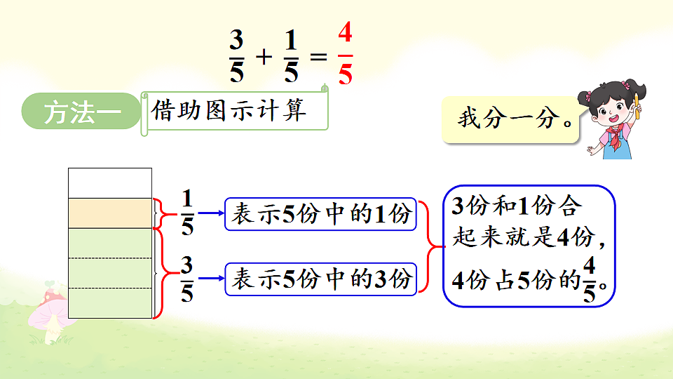 18227794第5页