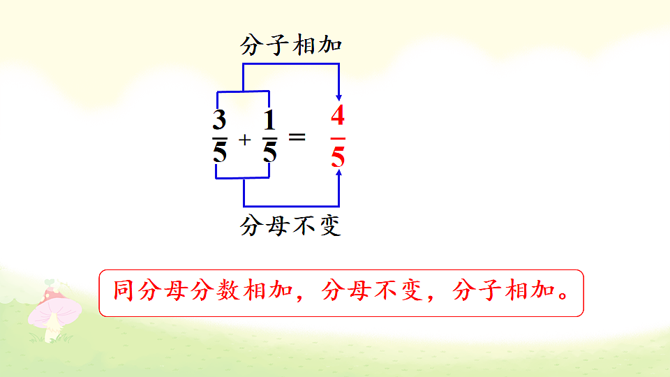 18227794第7页