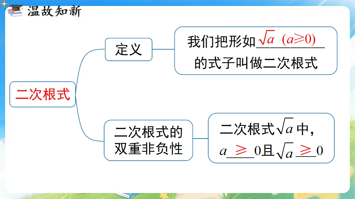 18227800第2页