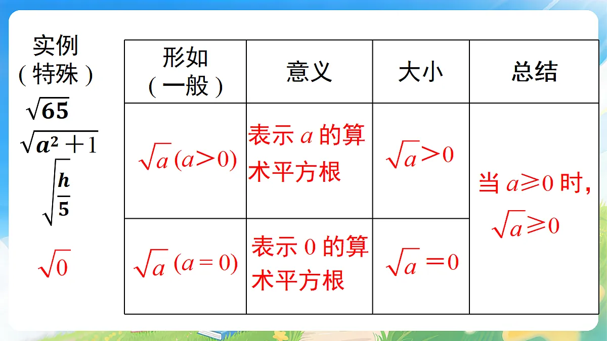 18227800第4页