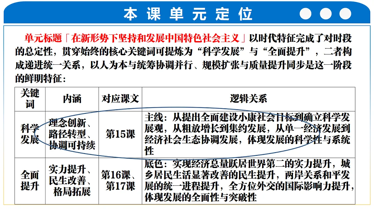 18227826第3页