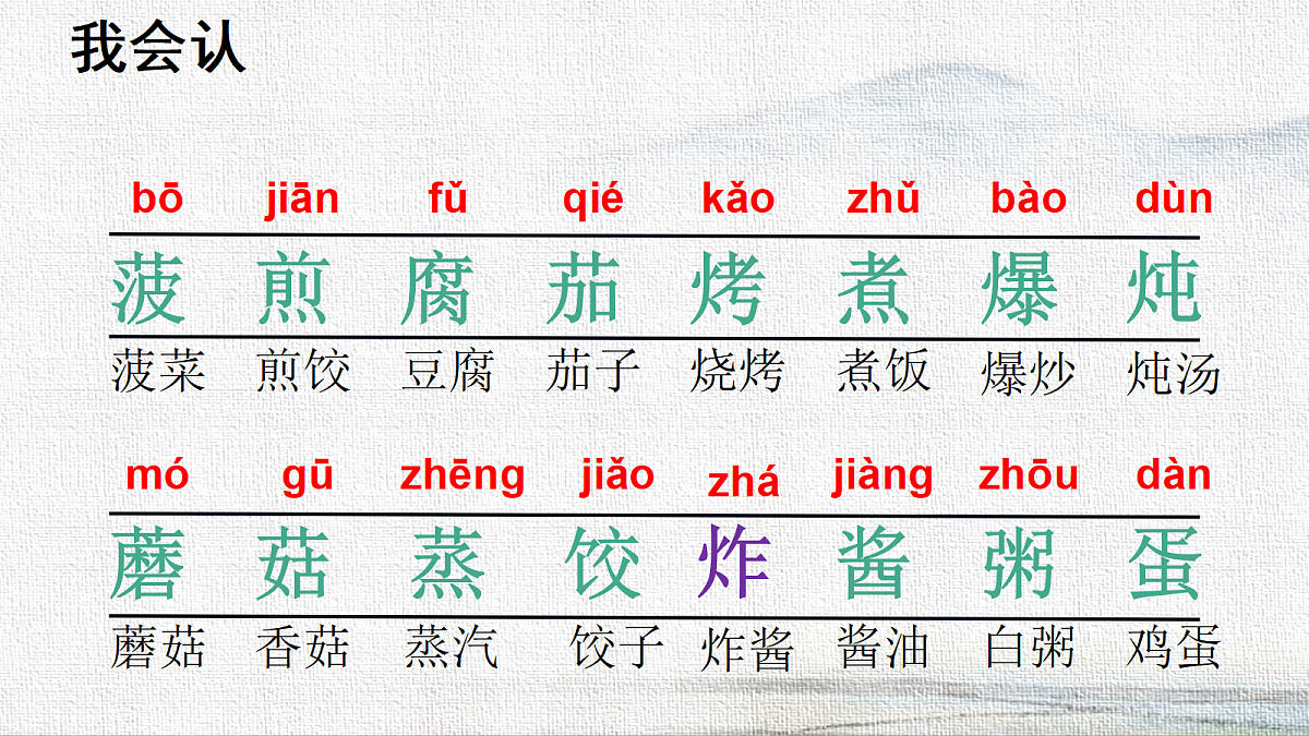 18227902第5页