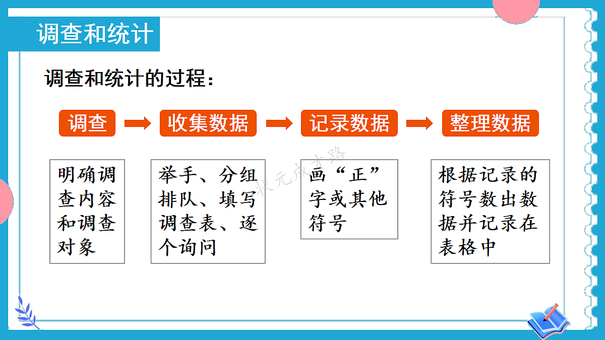 18228086第4页
