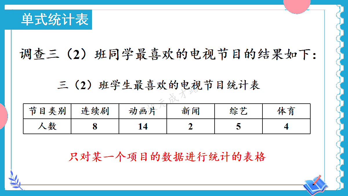 18228086第6页