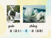 统编版小学语文二年级下册课件《语文园地八》