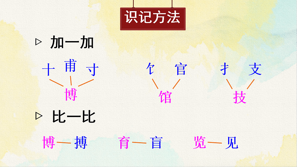 18228108第5页