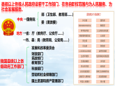 初中  政治 (道德与法治)  人教版（2024）  八年级下册4.9.1国家行政机关的性质和职权 课件